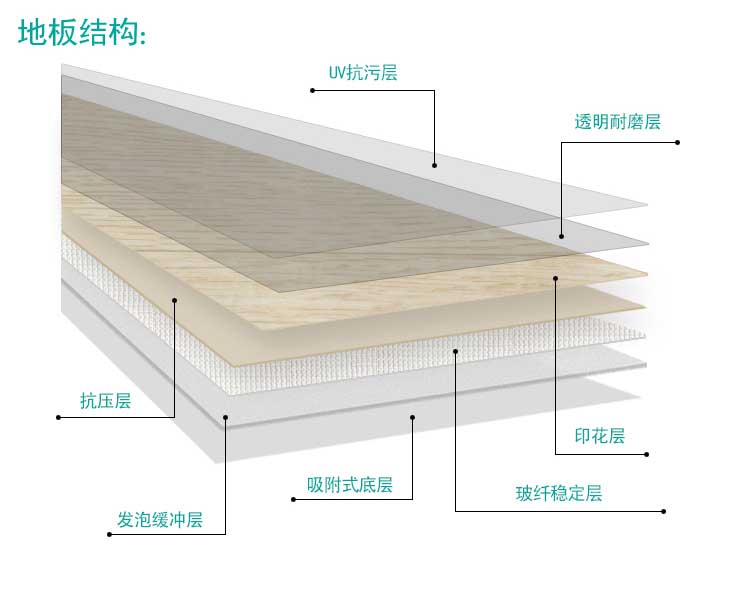 安发木纹·商用好色先生TV传媒