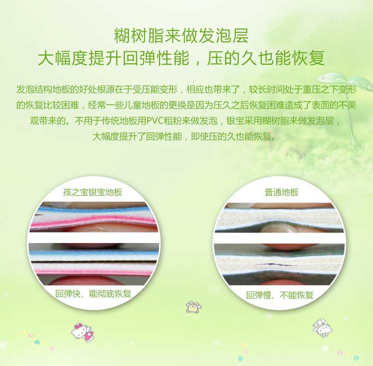银宝卡通·幼儿园好色先生TV传媒_儿童好色先生TV传媒
