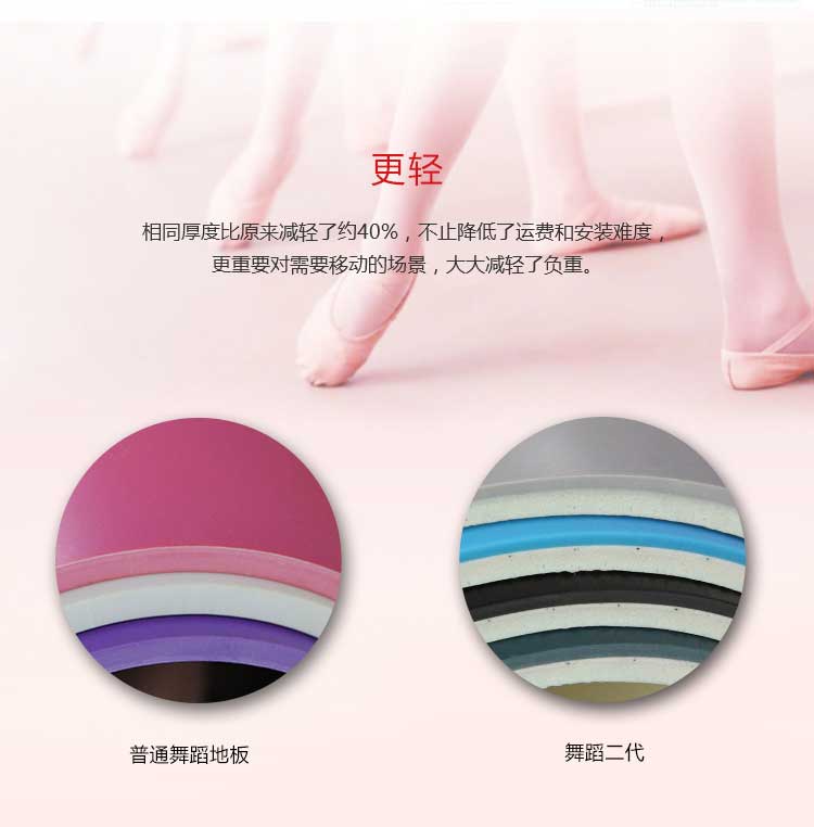 舞蹈二代·舞蹈好色先生TV传媒_舞台好色先生TV传媒