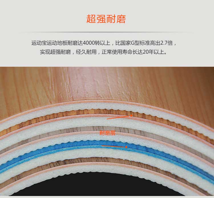 木纹pvc运动好色先生TV传媒_pvc运动地胶