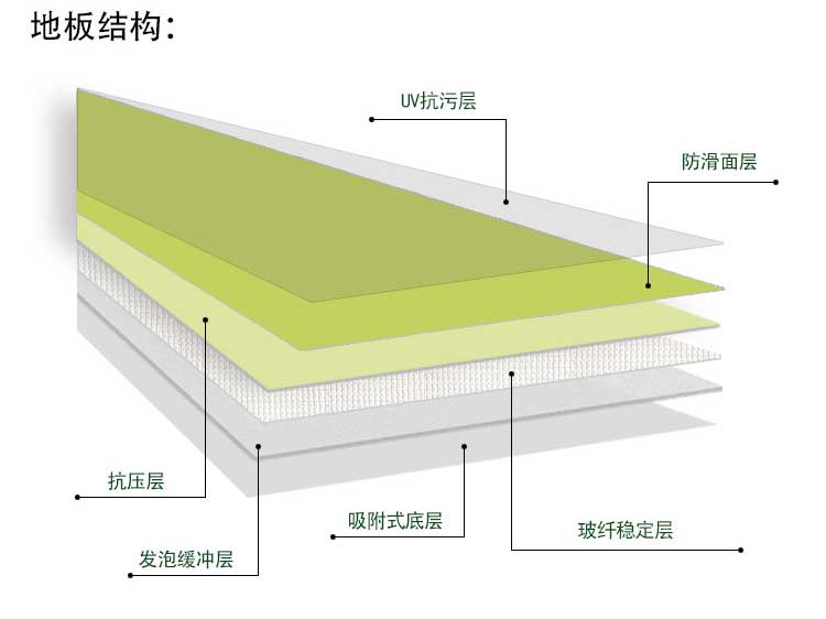 平板pvc运动好色先生TV传媒_pvc运动地胶
