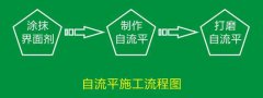塑胶好色先生TV传媒多少钱一平方米